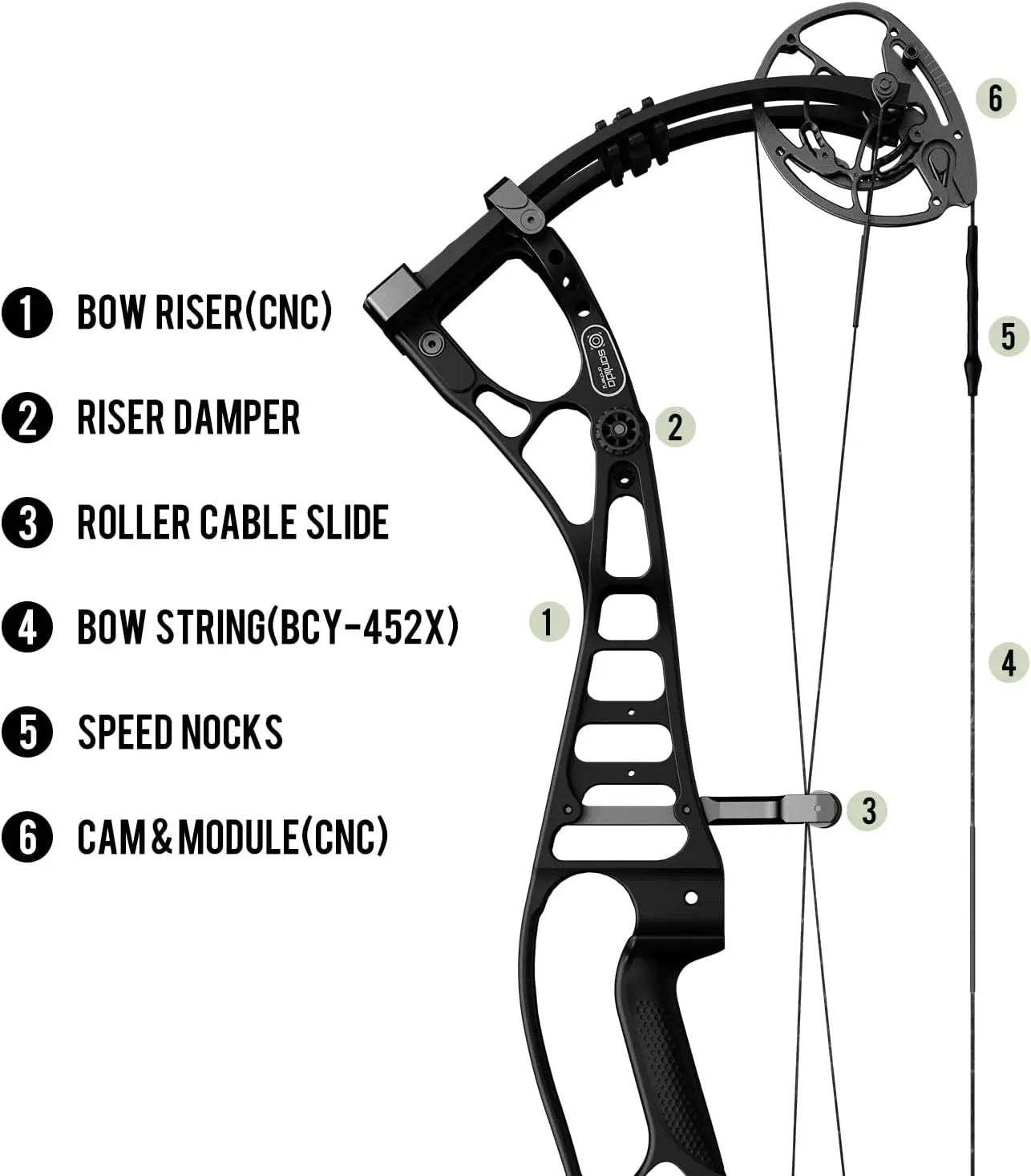 Bare Bow 50-60# Black Medium Cam(27"-30")Dragon 10 Flagship Top of The Line Hunting Compound Bow Kit for Adults