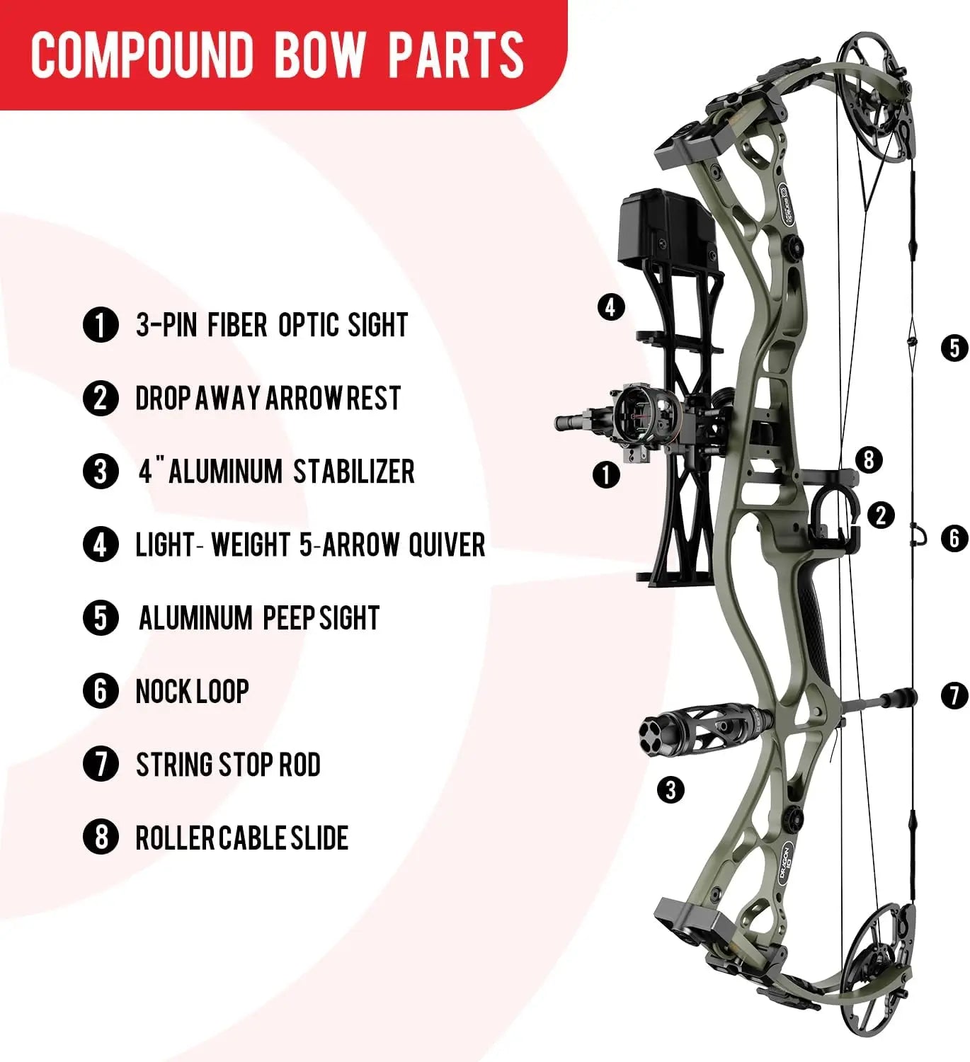 Bow Kit 60-70# Wilderness Medium Cam(27"-30")Dragon 10 Flagship Top of  The Line Hunting  Compound Bow Kit for  Adults