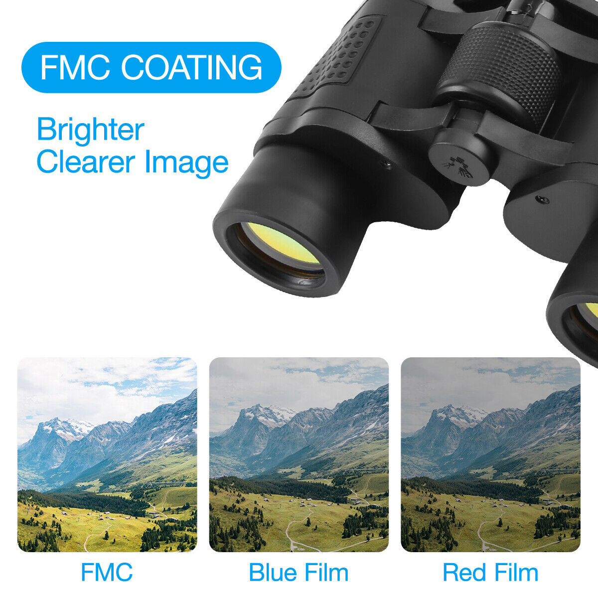 NightSight360 Pro Binoculars