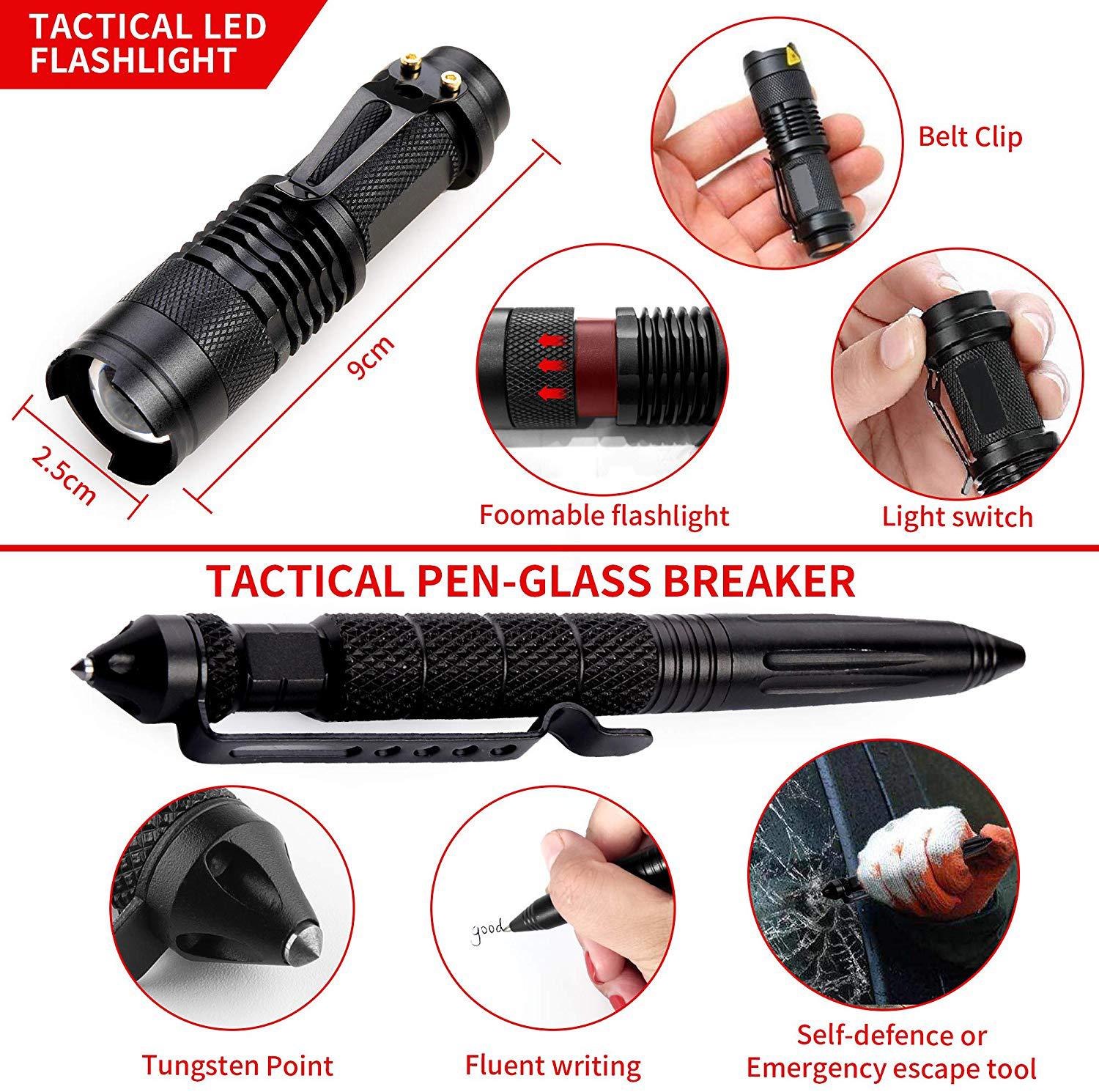 SurvivalMaster MultiPro Emergency Kit