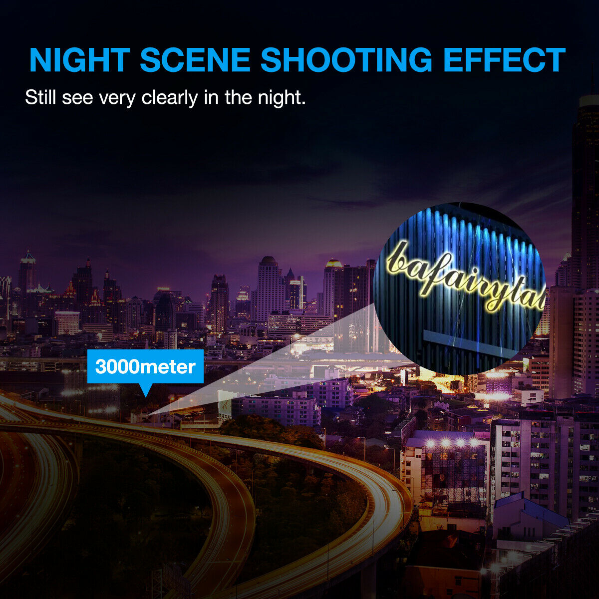 NightSight360 Pro Binoculars
