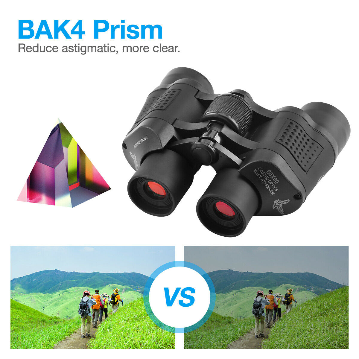 NightSight360 Pro Binoculars