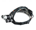 HPG TrailBlaze Pro: Camping Headlamp