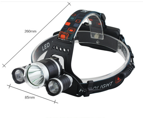 HPG TrailBlaze Pro: Camping Headlamp