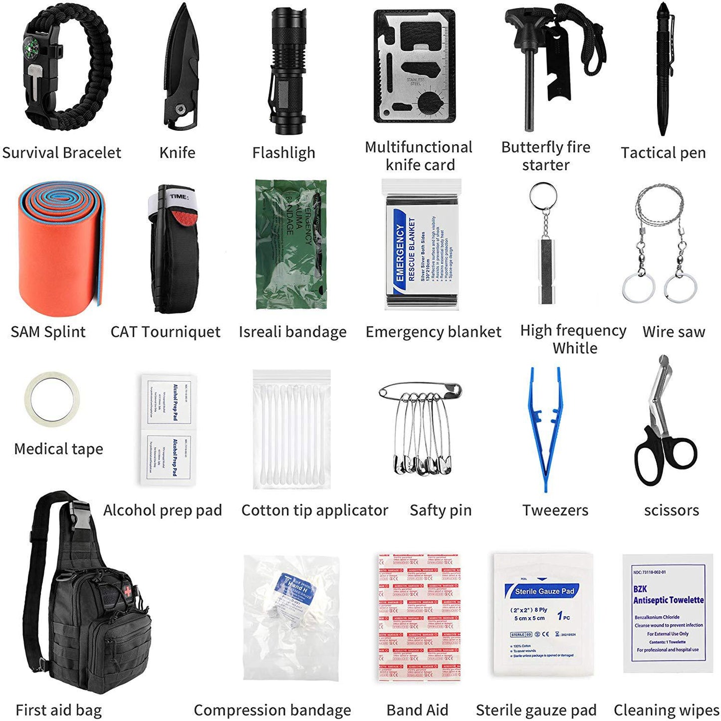 HPG SurvivalMaster MultiPro Emergency Kit